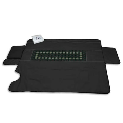 1Love Health Sauna Blanket Pro – zipper and seam detail