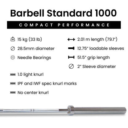 Barbell Standard Weight Set Bundle Builder