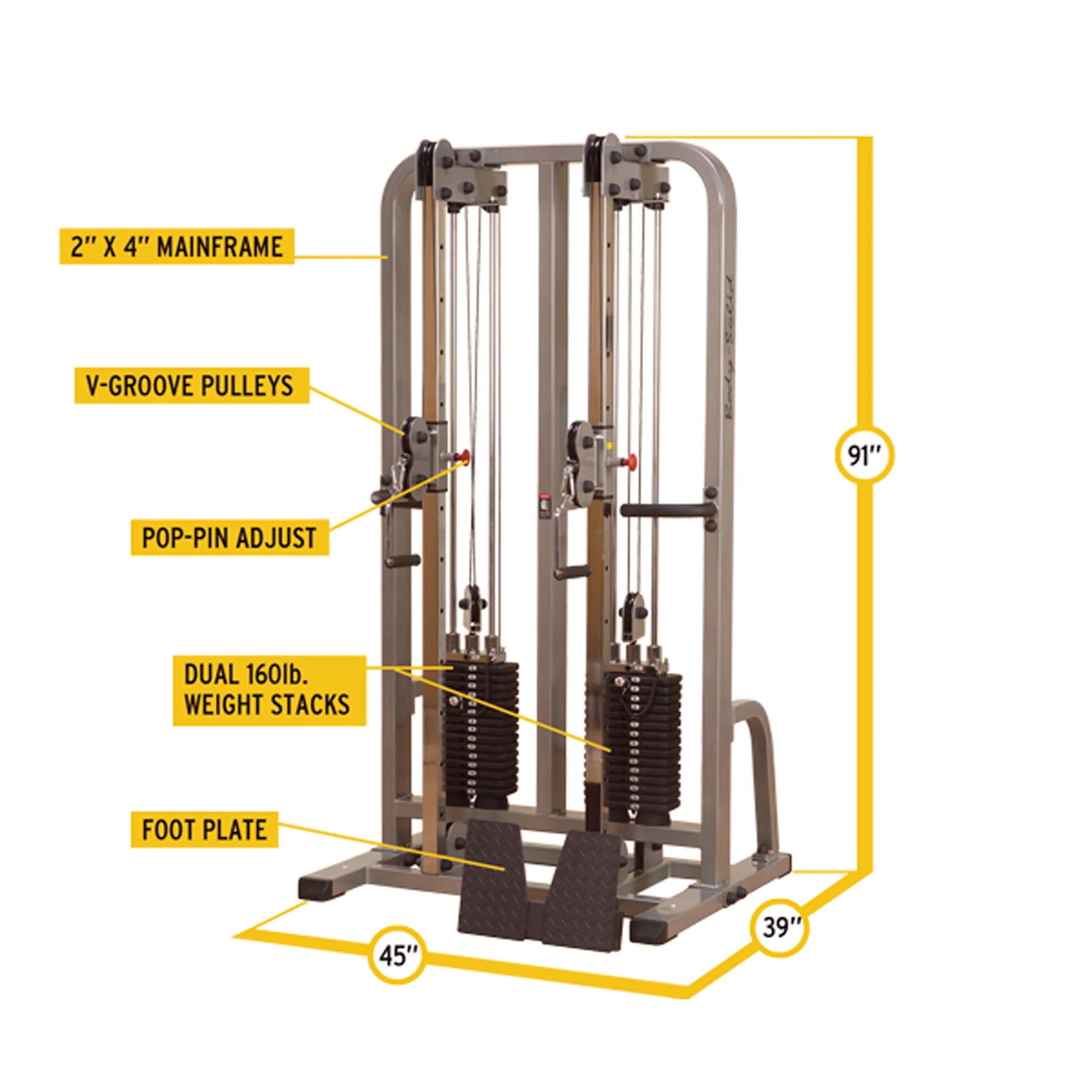 Image of the Body-Solid Pro Clubline Dual Cable Column SDC2000G2, featuring a 2 x 4 mainframe, V-groove pulleys, pop-pin adjust, dual 160 lb. weight stacks, and a foot plate, with dimensions of 91 height, 45 width, and 39 depth.