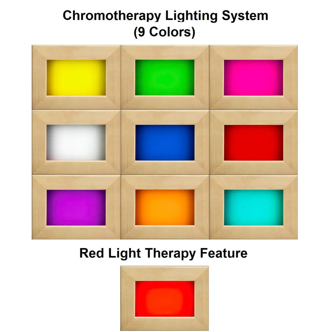Chromotherapy lighting system with 9 colors and red light therapy feature.