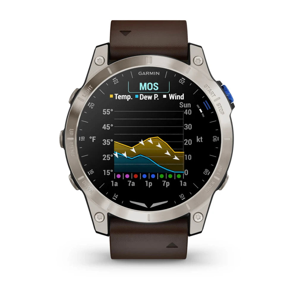 Garmin D2 Mach 1 smartwatch displaying weather data with graphs for temperature, dew point, and wind.