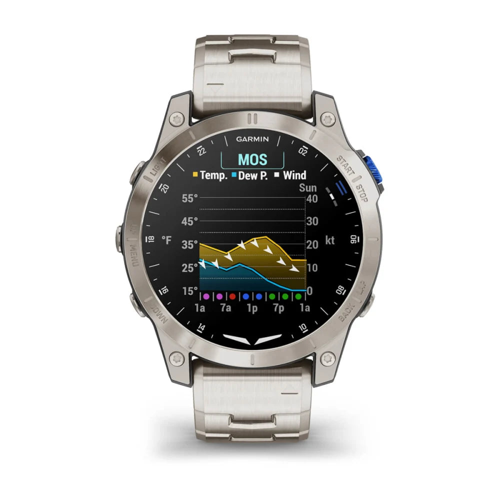 Garmin D2 Mach 1 smartwatch displaying weather data including temperature, dew point, and wind speed with a graphical representation of forecasts.