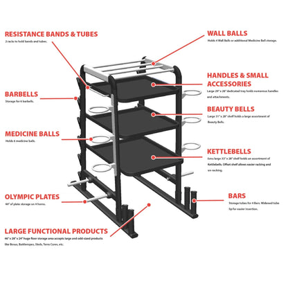 Motive Fitness The HUB 300 PRO Total Storage System