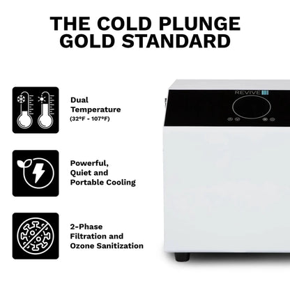 Revive Acrylic Cold Plunge