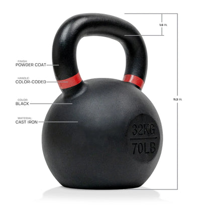 Tru Grit Fitness Cast Iron Kettlebells