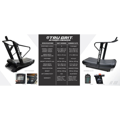 Tru Grit Fitness Grit Runner Elite