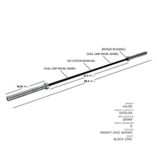 Tru Grit Fitness Outlaw 45LB Black Zinc Barbell