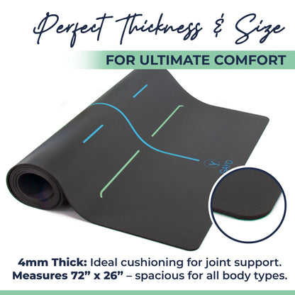 Dark gray yoga mat rolled and partially unrolled showing textured surface with blue and green alignment markings. Circular detail view highlights the mat's layered cushioning. Text indicates 4mm thickness and 72" x 26" dimensions.