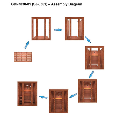 Golden Designs Andermatt 3-Person Traditional Indoor Sauna GDI-7030-01