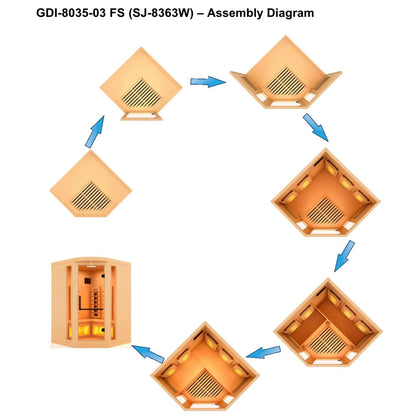 Golden Designs Reserve Edition 3-Person Corner Full Spectrum Indoor Infrared Sauna GDI-8035-03