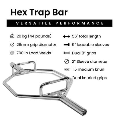 Barbell Standard Specialty Bar & Weight Set Bundle Builder