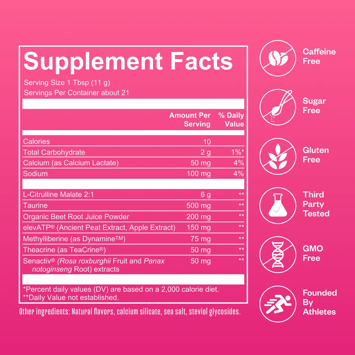 Supplement facts label on bright pink background showing serving size 1 Tbsp with 21 servings per container, listing ingredients including L-Citrulline Malate, Taurine, Beet Root Juice Powder, and other active compounds. Right side displays six ci...