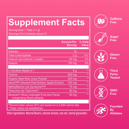 Supplement facts label on bright pink background showing serving size 1 Tbsp with 21 servings per container, listing ingredients including L-Citrulline Malate, Taurine, Beet Root Juice Powder, and other active compounds. Right side displays six ci...