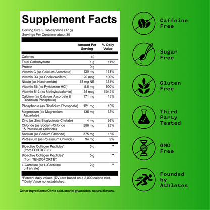 Supplement facts label on white background with bright green border, listing nutritional information including protein, vitamins, minerals, collagen peptides, and L-carnitine. Six certification icons on right side indicate caffeine free, sugar fre...