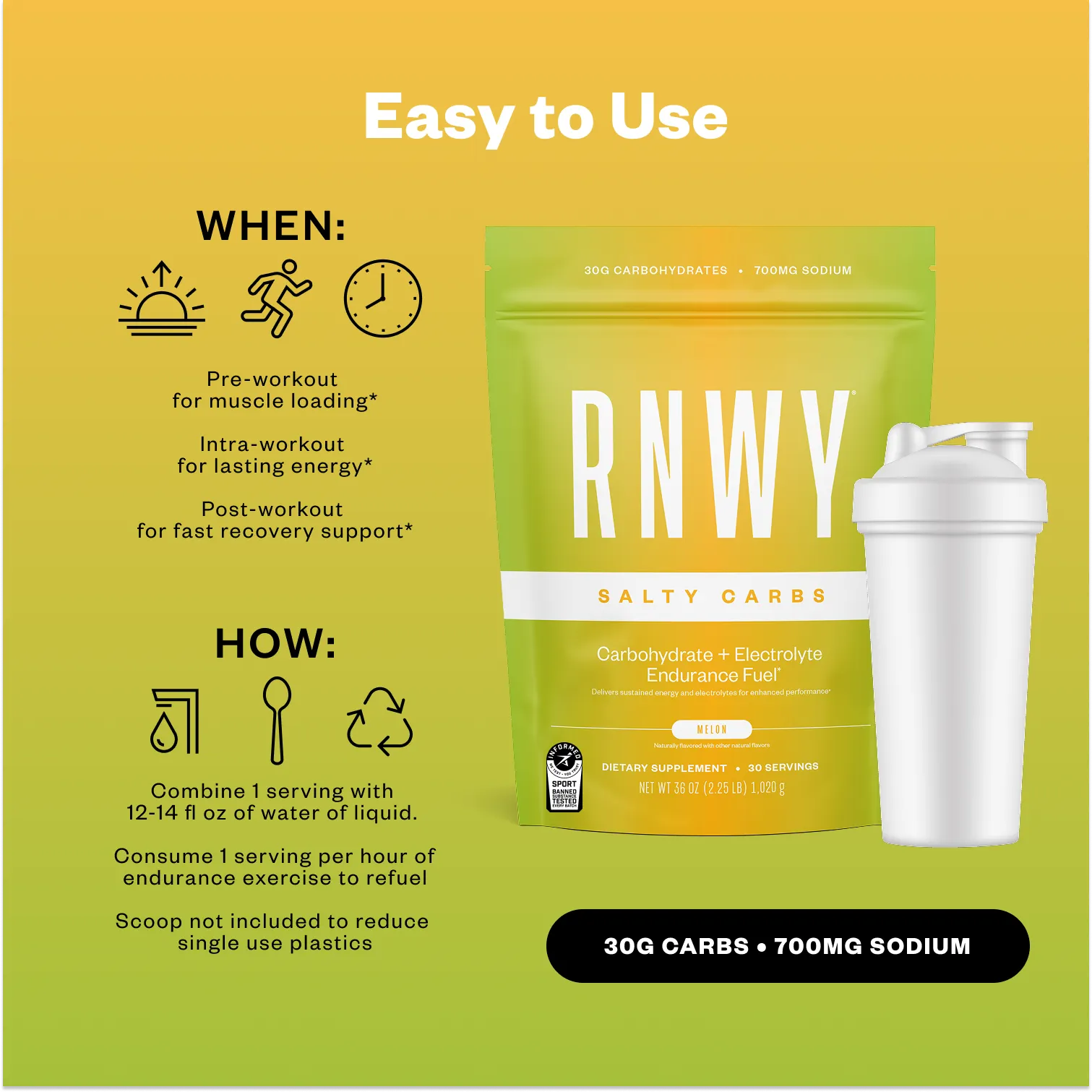 Green and yellow gradient RNWY Salty Carbs endurance fuel pouch with white shaker cup on a yellow background, displaying usage icons and nutrition information for carbohydrate and electrolyte supplementation.