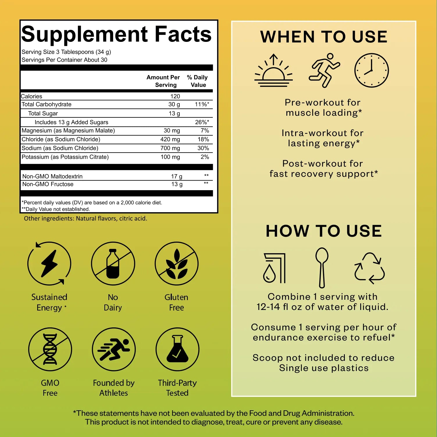 Sports drink supplement label with yellow and green background showing nutrition facts, ingredient list, and usage instructions with icons for when to use (pre-workout, intra-workout, post-workout) and how to use the product.