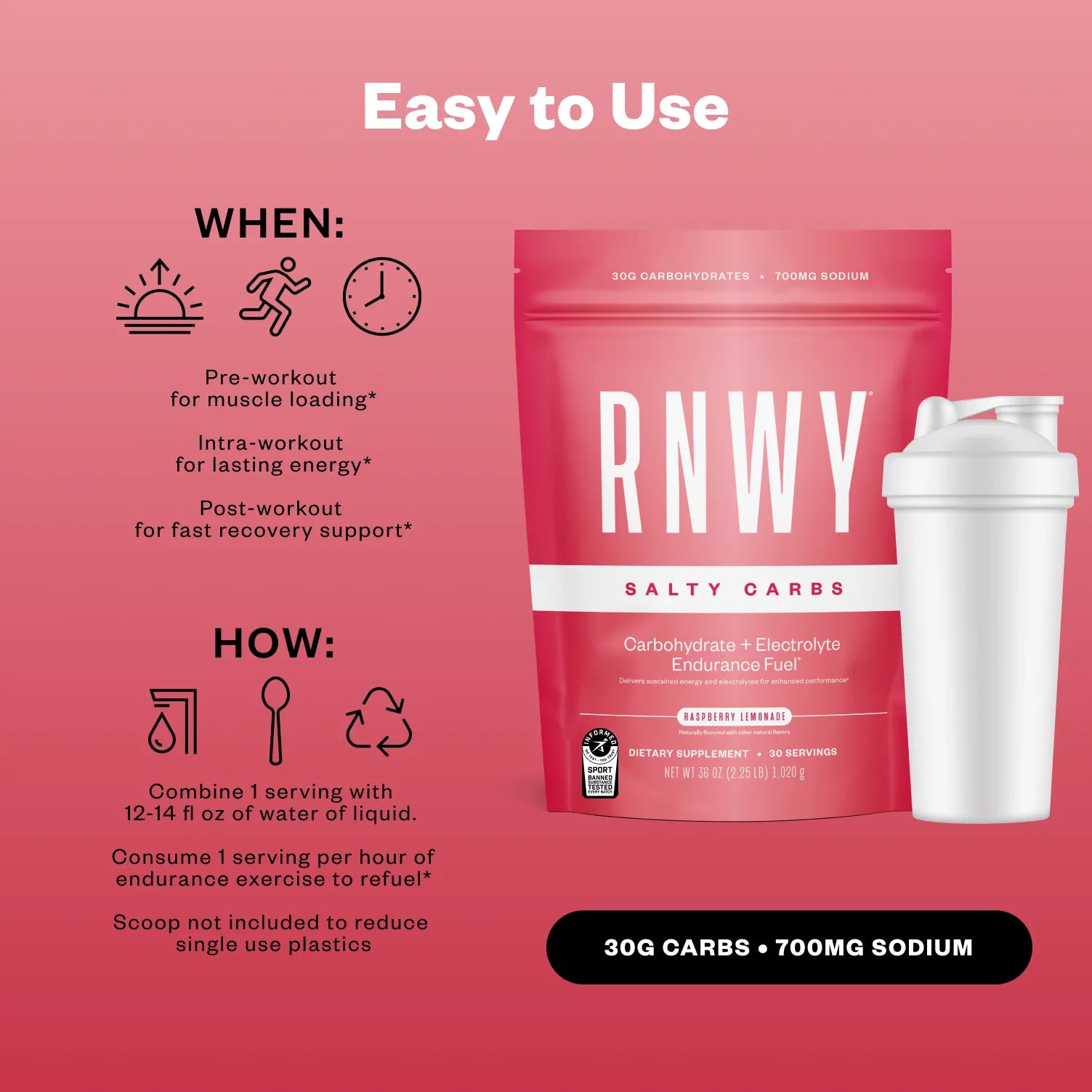 Pink pouch of RNWY Salty Carbs endurance fuel in Raspberry Lemonade flavor next to a white shaker bottle, displayed against a pink background with usage instructions and nutritional information showing 30g carbohydrates and 700mg sodium per serving.