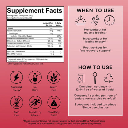 Sports drink powder supplement label on pink background showing nutrition facts, usage instructions, and product benefits including sustained energy, no dairy, gluten free, GMO free, founded by athletes, and third-party tested.