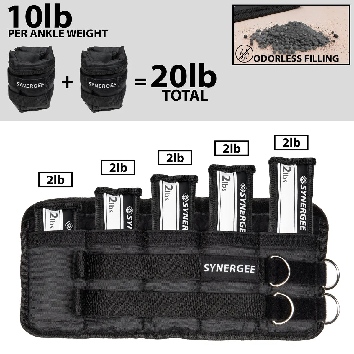 Pair of black ankle weights with Synergee branding, each weighing 10 lbs, displayed alongside a belt-style weighted vest containing five 2 lb removable pouches with odorless sand filling and metal D-rings.