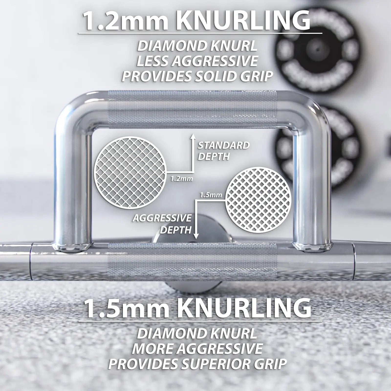 Gray hex trap bar with textured knurled handle showing two diamond knurl pattern options: 1.2mm standard depth and 1.5mm aggressive depth, displayed side-by-side for comparison.