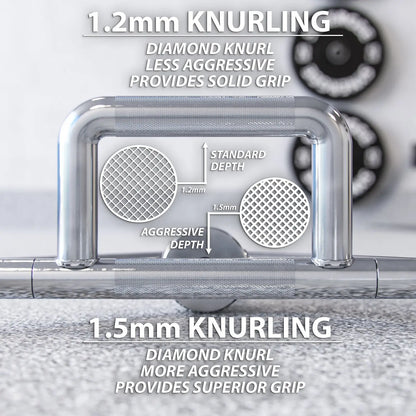 Gray hex trap bar with textured knurled handle showing two diamond knurl pattern options: 1.2mm standard depth and 1.5mm aggressive depth, displayed side-by-side for comparison.