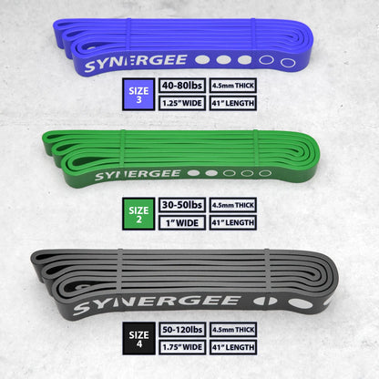 Three Synergee resistance loop bands in blue, green, and gray displayed flat, with size and specification labels showing resistance ranges from 30-120lbs, widths from 1" to 1.75", 4.5mm thickness, and 41" length.